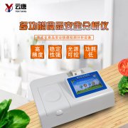 食品安全檢測(cè)的對(duì)象有哪些呢？